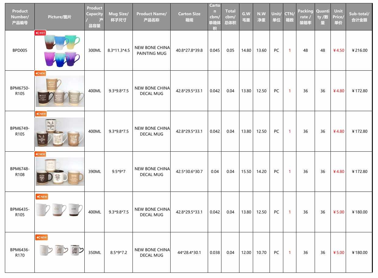 Ceramic-Cups-QUOTATION25-1.5-PP-01062025