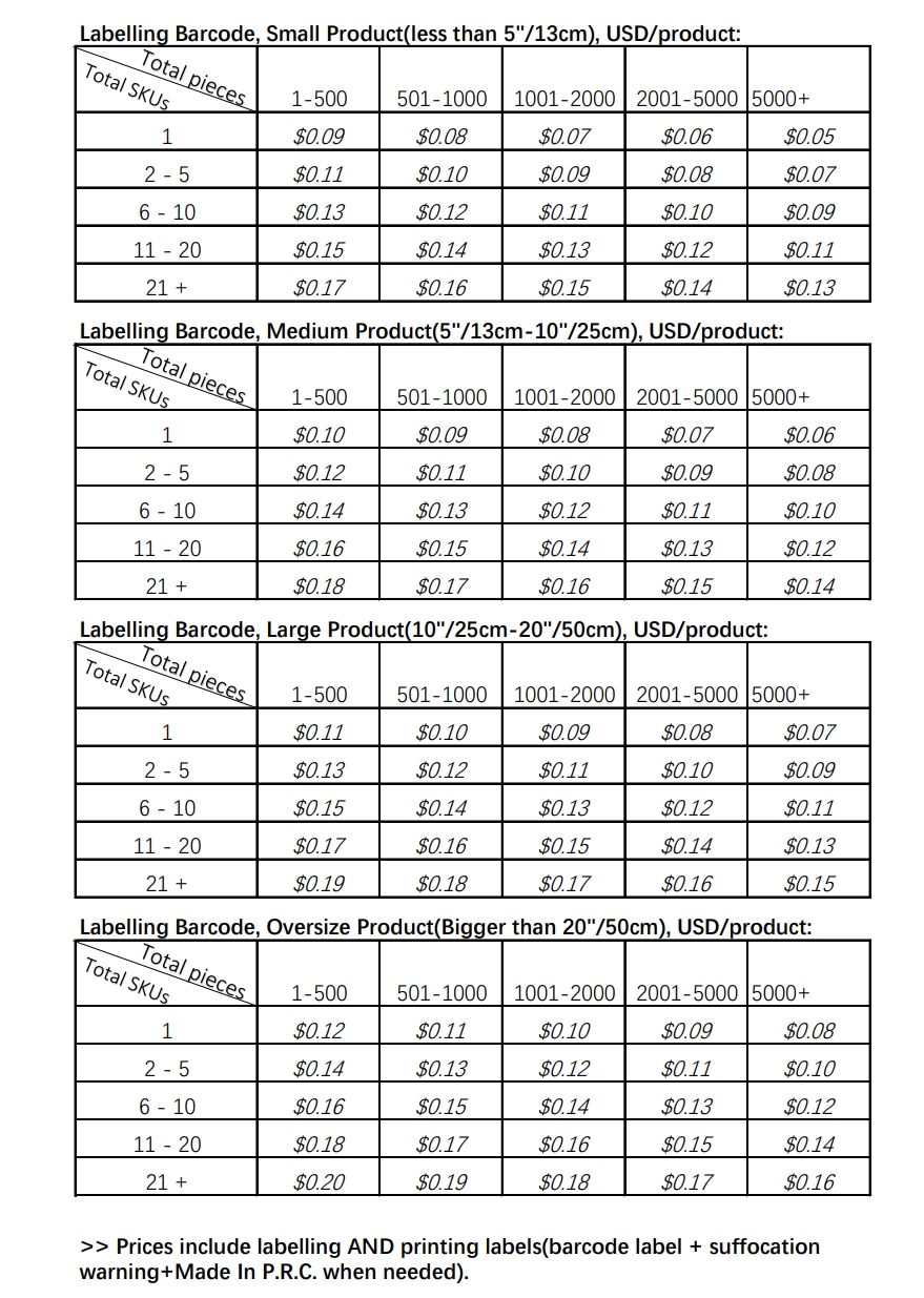 Labelling Barcode China Service Price