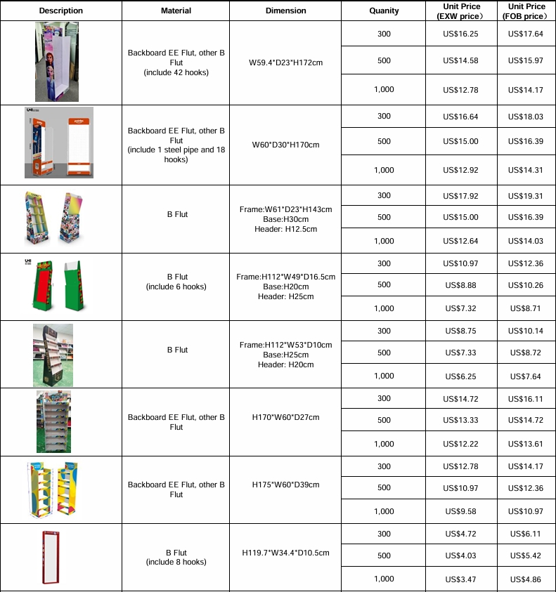 Uni POP Paper Display Price List Sample 2025