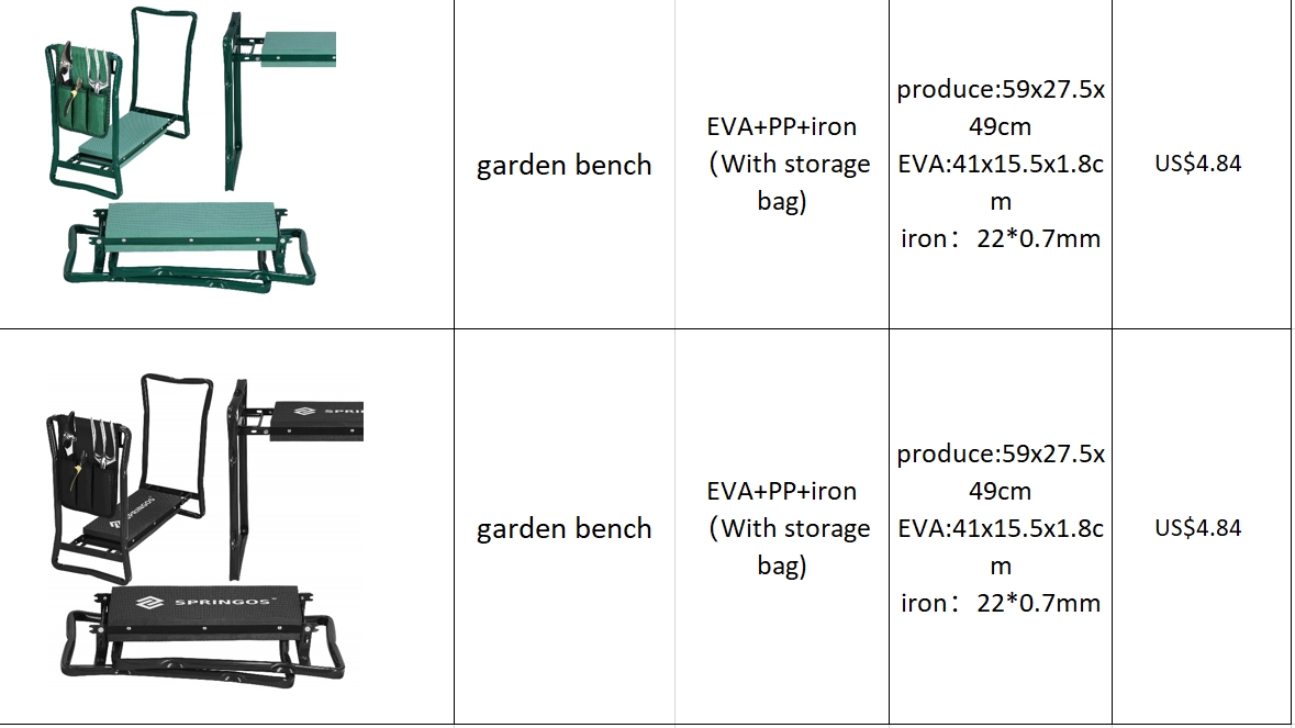 Garden kneeler/stool/seat foldable China prices