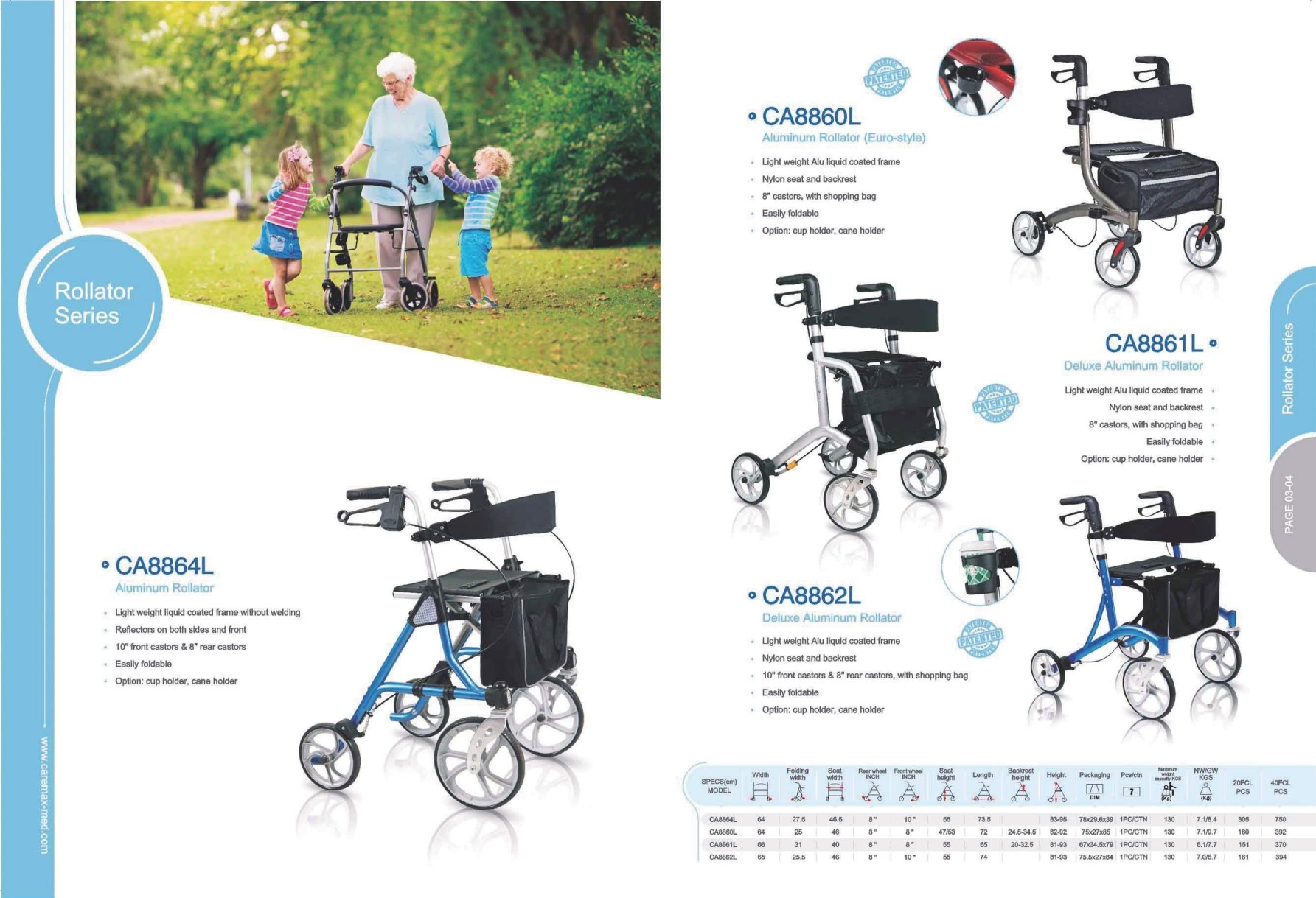 Rollator catalog wholesale Yiwu market, China.