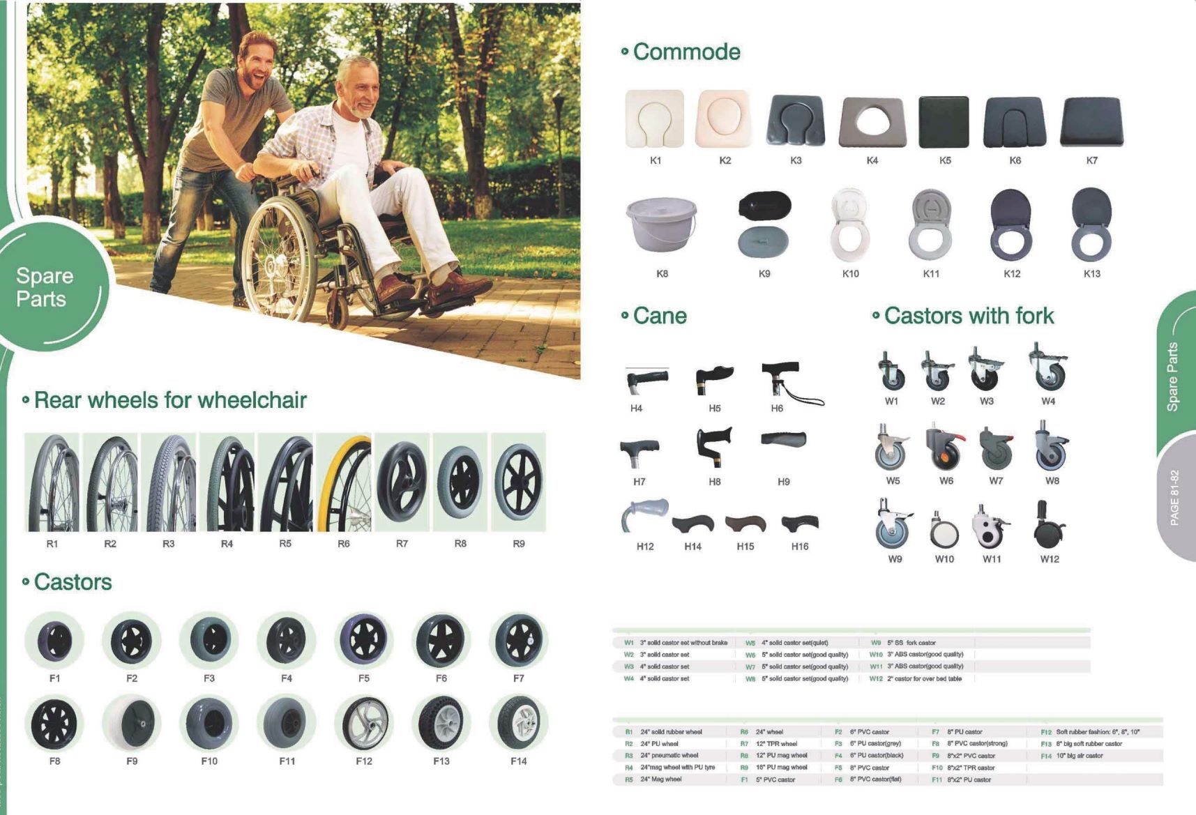 wheelchair_spare_parts_wholesale_catalog_yiwu_market_China