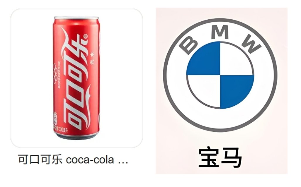 Best Foreign Company Names Examples in China