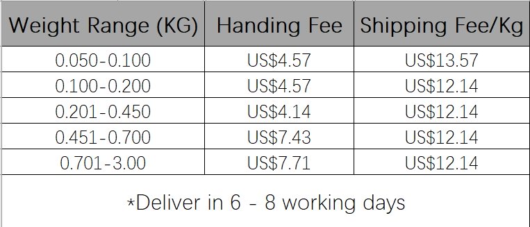 Fulfillment_shipping_cost_from_Yiwu_to_US