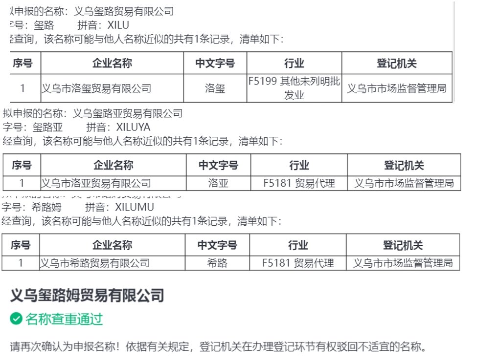 Siloam Company Name Chinese Translation Passed Verification