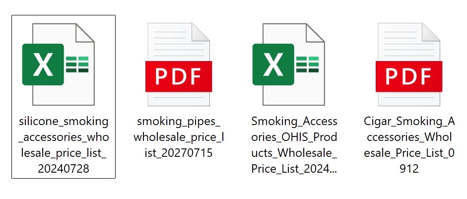 Smoking Accessories Wholesale Price Lists Yiwu, China.