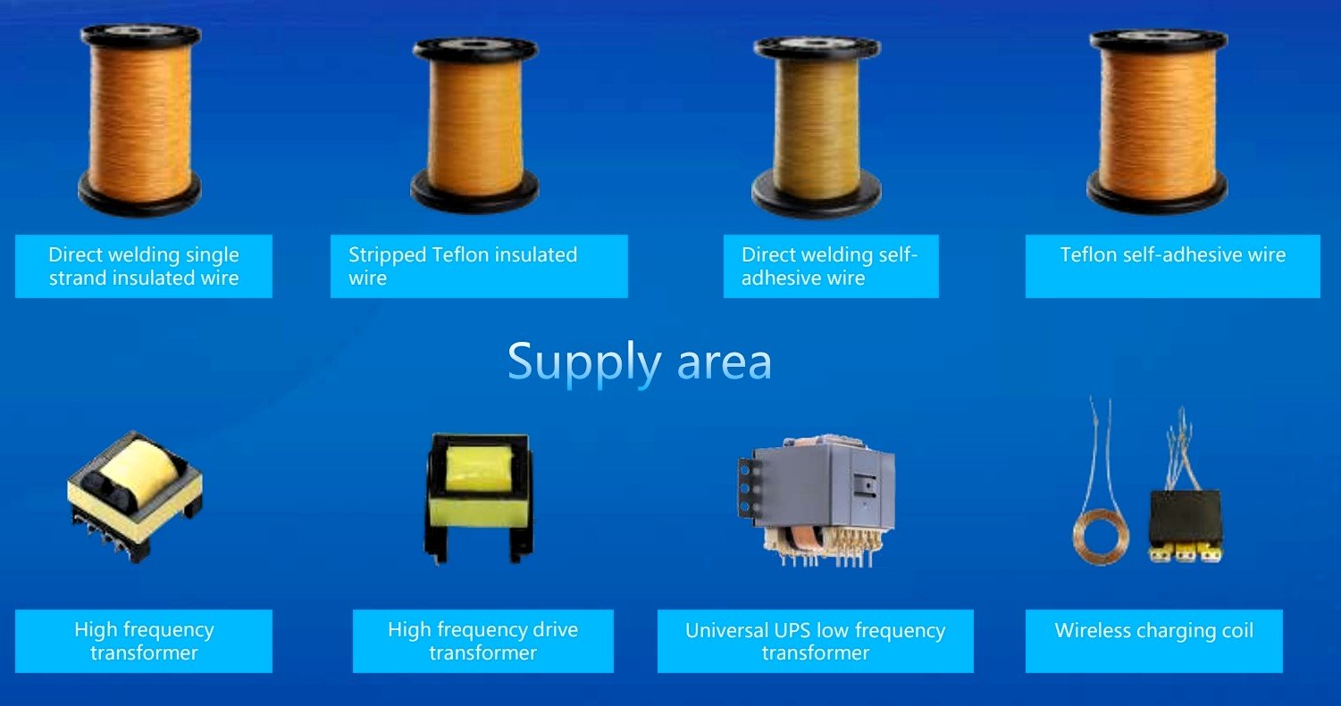 Insulated wires (also TIW wire) produced by Zhichang in Guangdong province, China.