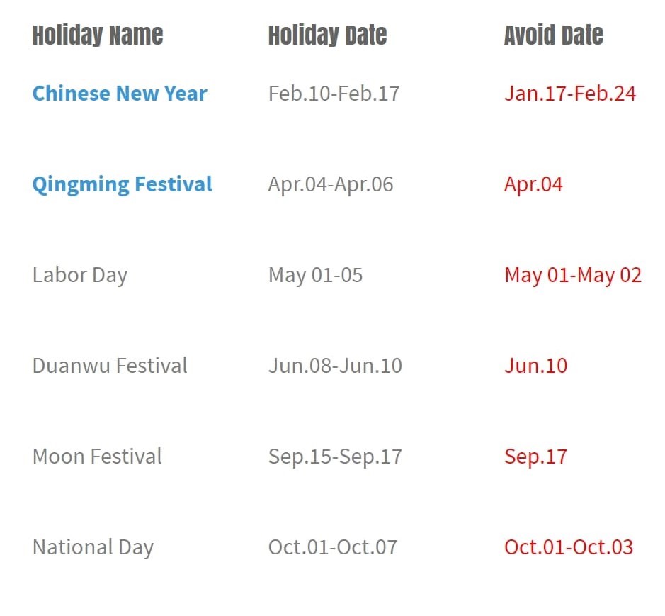 Yiwu market public holidays open and Close dates in year 2024