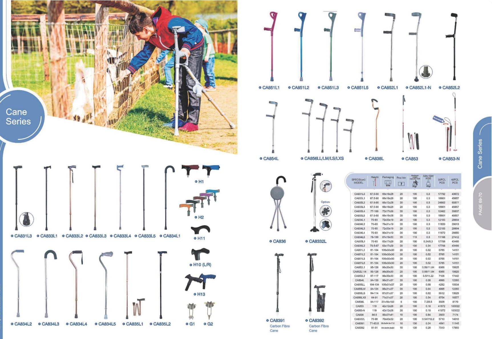 cane catalog wholesale Yiwu market, China.