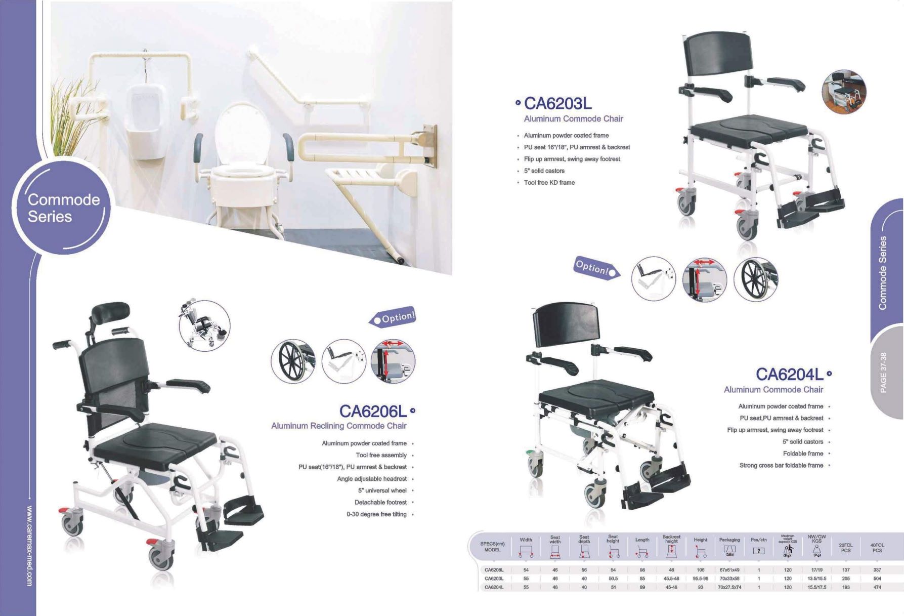 commode catalog wholesale yiwu market, China.