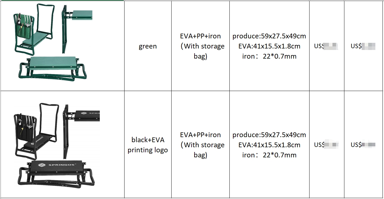 Garden (gardon) bench 2025 new design in Yiwu China, prices and other details.