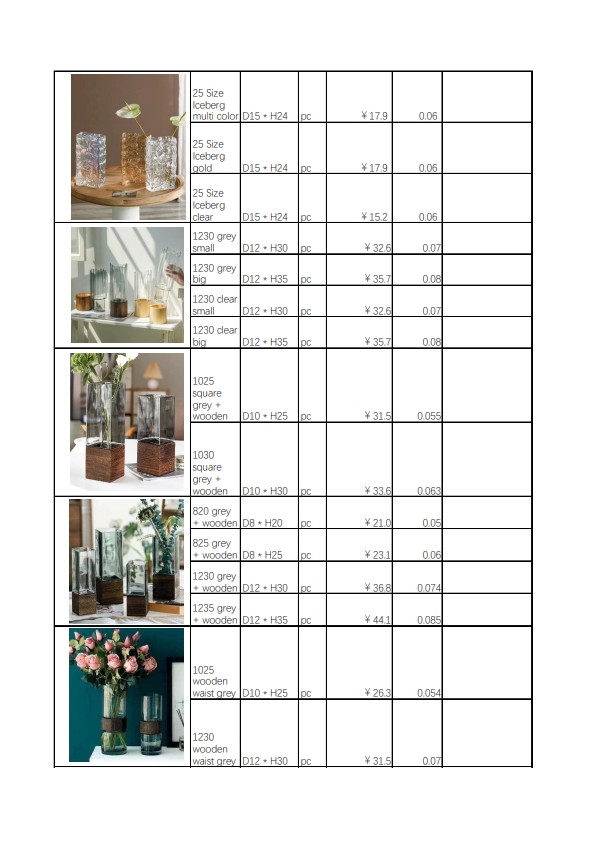 table top glassware wholesale Yiwu China, price list.