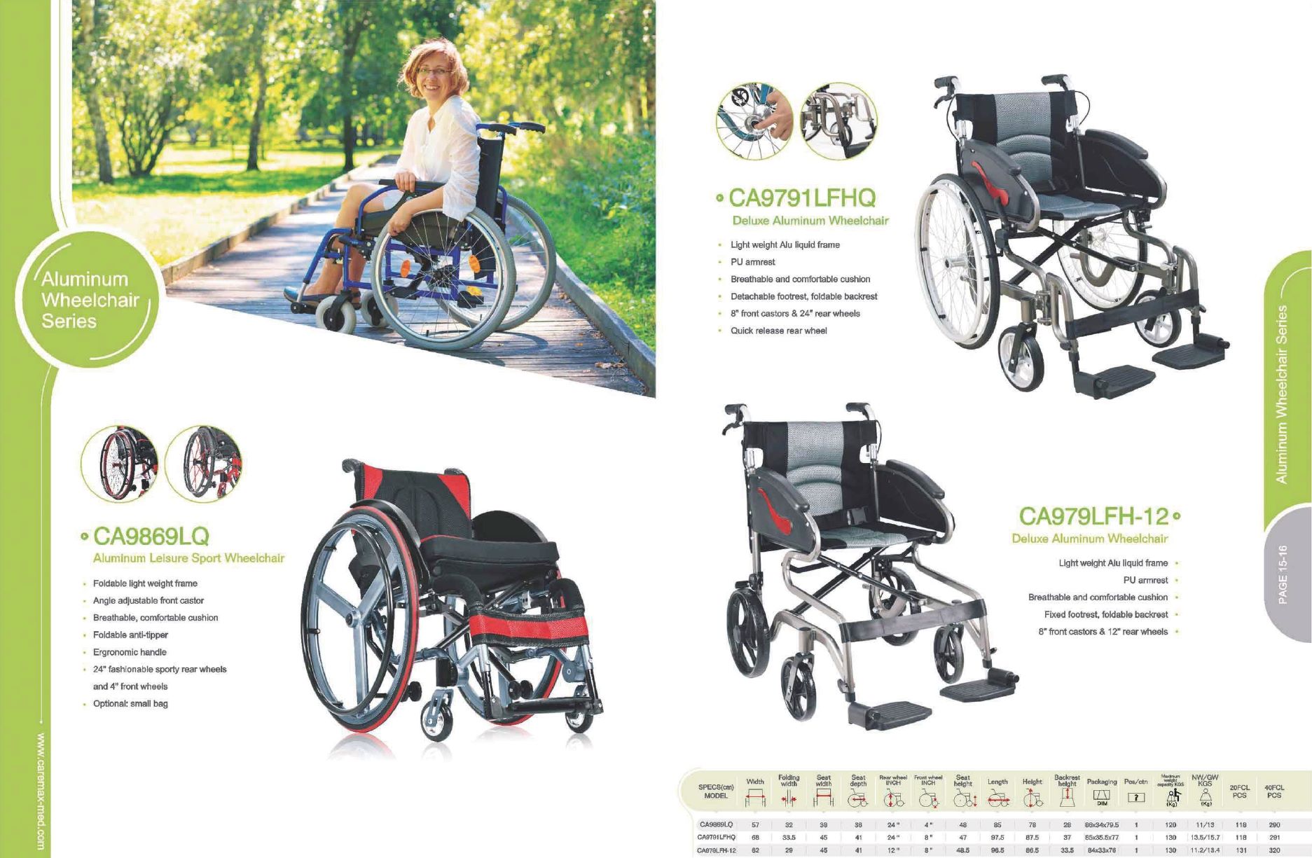 wheelchair catalog wholesale yiwu market, China.