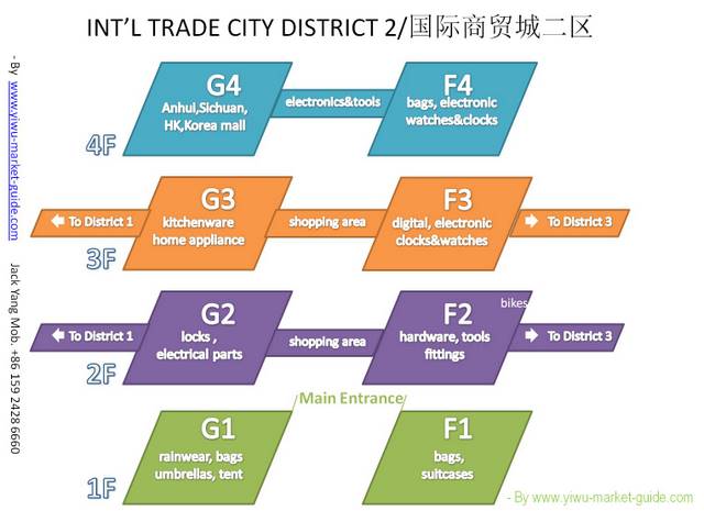 Yiwu market map in PDF, 2013 classical version, free to download.